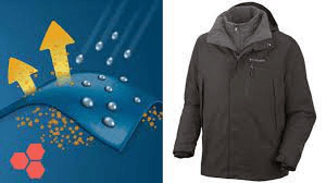 تکنولوژی Omni-Tech